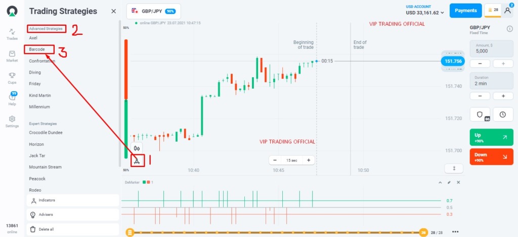 BARCODE STRATEGY OLYMP TRADE